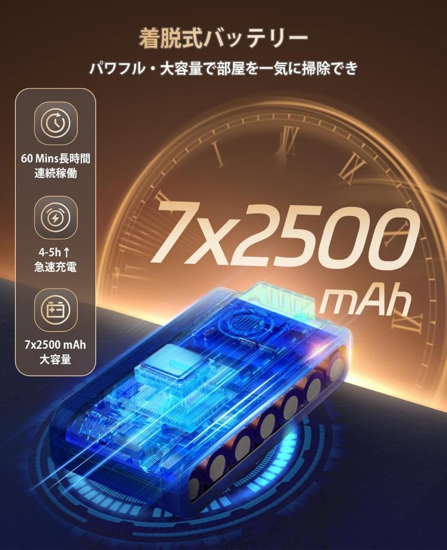 掃除機 コードレス 【2025革新モデル 55000pa強力吸引 60分連続稼働