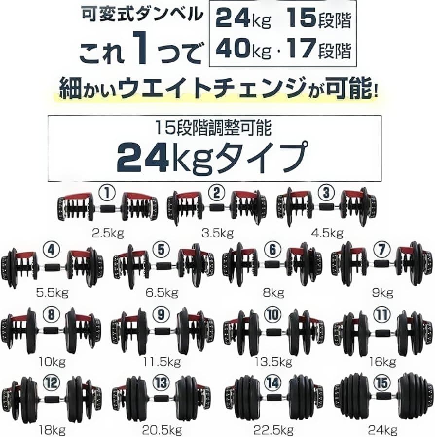 中古美品可変式ダンベル 40kg 1個単品鉄アレイ アジャスタブルダンベル筋トレ