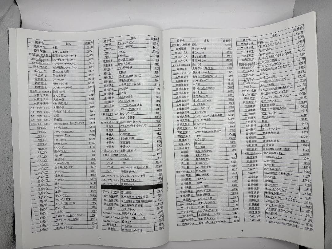 カラオケ 1番 Bカートリッジ B レア 夢グループ 追加曲 3000曲 限定