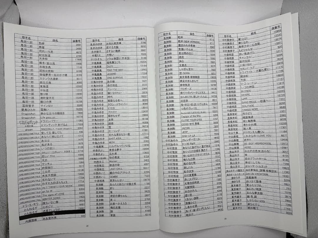 カラオケ 1番 Bカートリッジ B レア 夢グループ 追加曲 3000曲 限定