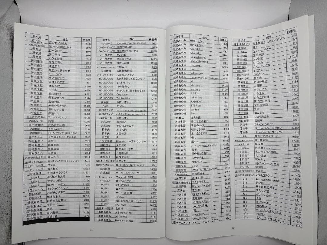 カラオケ 1番 Bカートリッジ B レア 夢グループ 追加曲 3000曲 限定