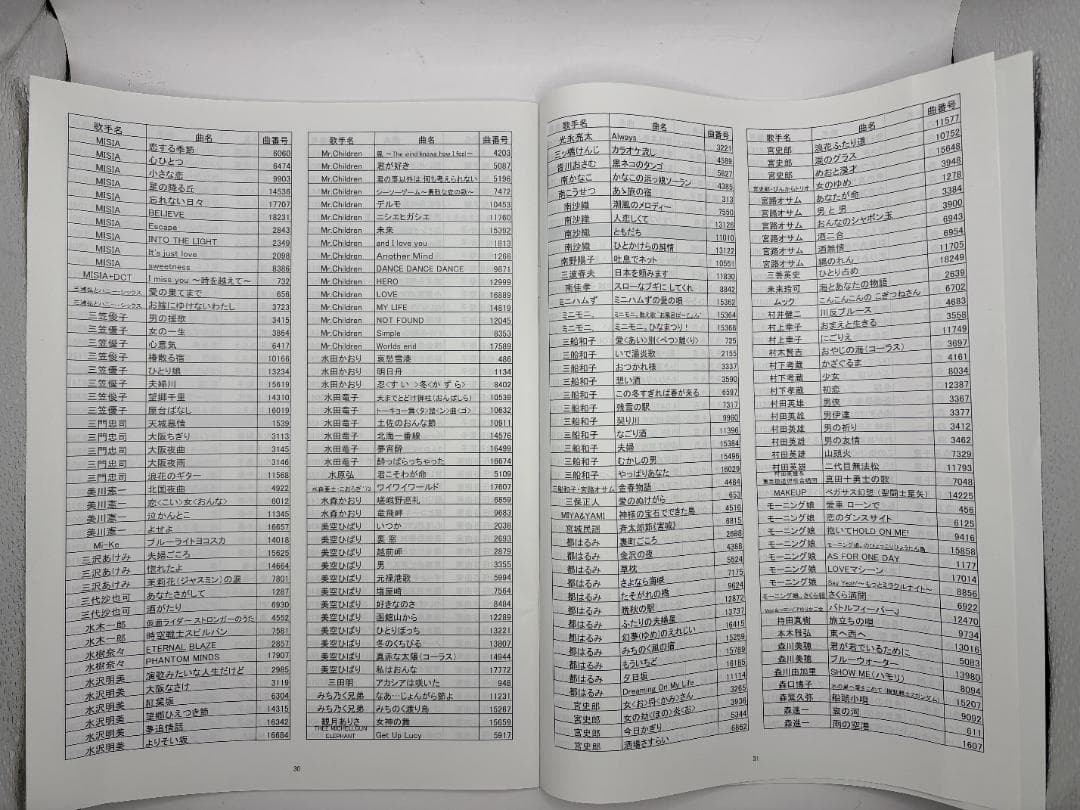 カラオケ 1番 Bカートリッジ B レア 夢グループ 追加曲 3000曲 限定