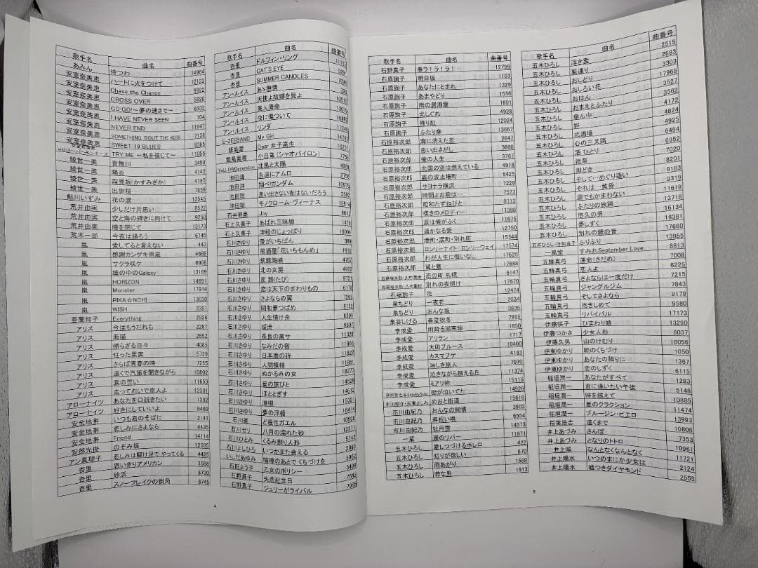 カラオケ 1番 Bカートリッジ B レア 夢グループ 追加曲 3000曲 限定