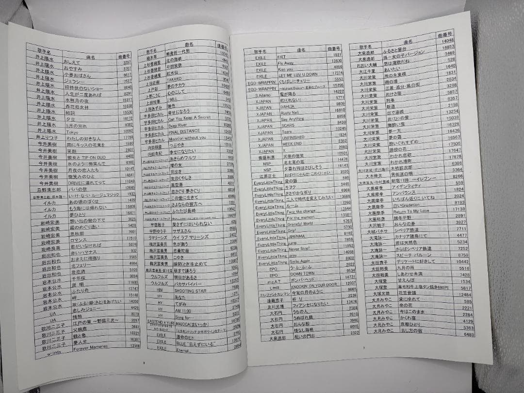 カラオケ 1番 Bカートリッジ B レア 夢グループ 追加曲 3000曲 限定