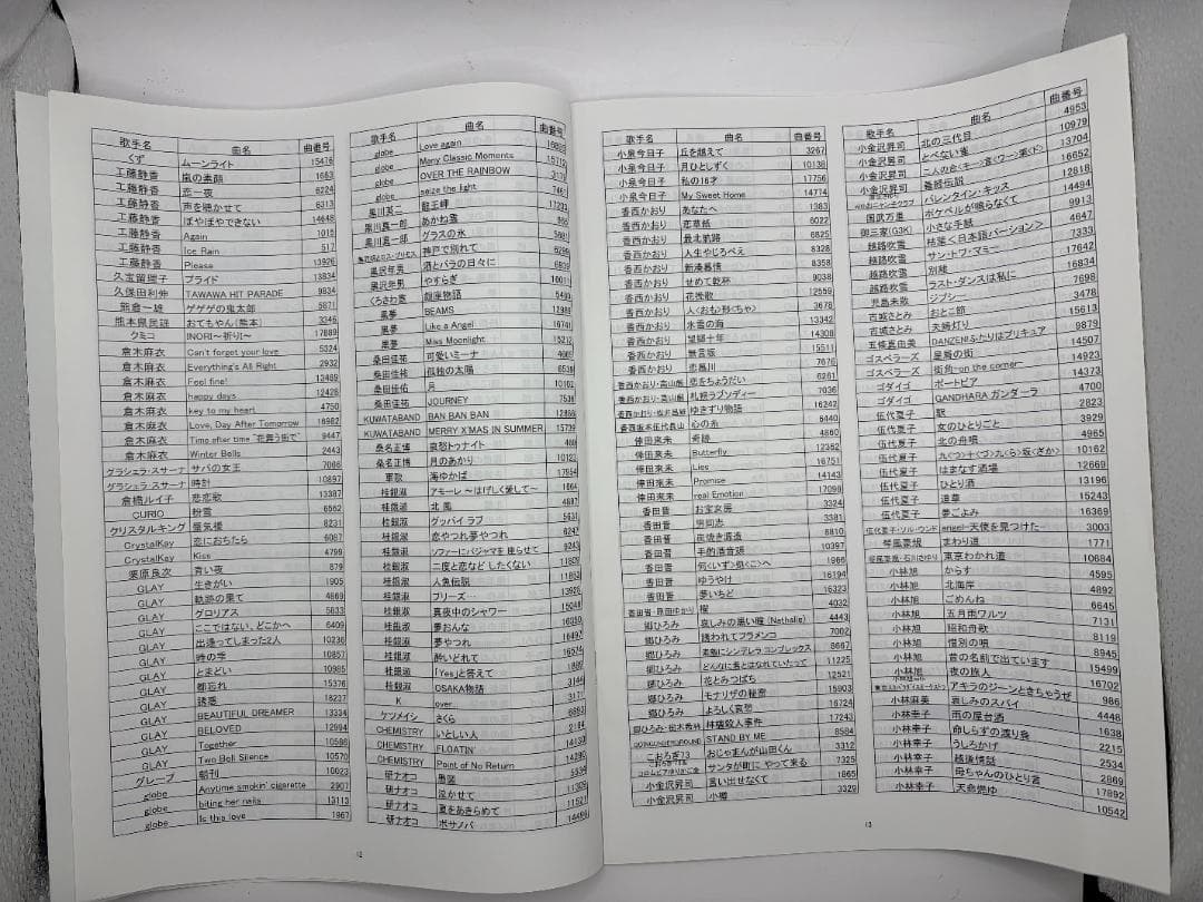 カラオケ 1番 Bカートリッジ B レア 夢グループ 追加曲 3000曲 限定