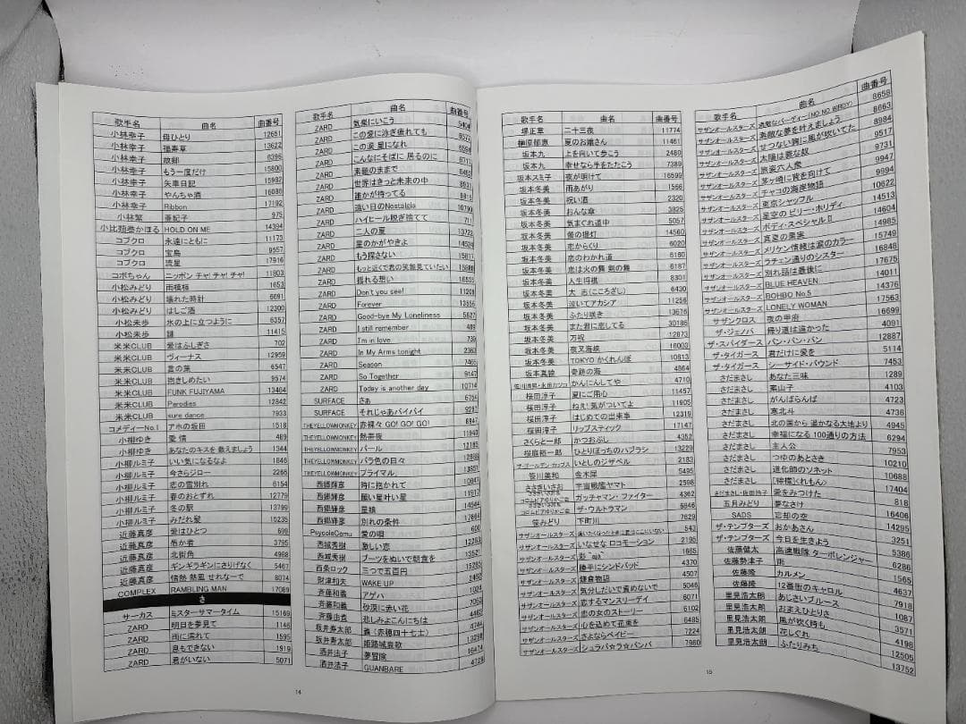 カラオケ 1番 Bカートリッジ B レア 夢グループ 追加曲 3000曲 限定