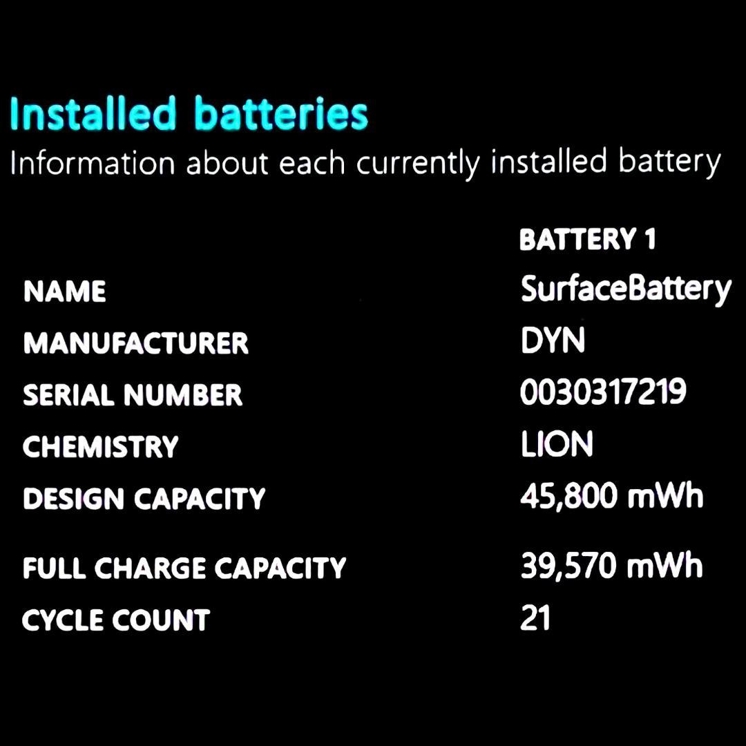 2021《ほぼ未使用級》極薄ハイスペック！ Surface Laptop 4