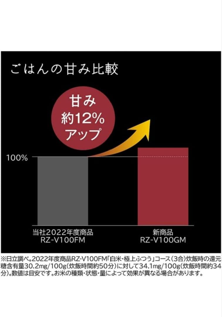 使用期間５日間 日立 炊飯器 RZ-V100GM K 圧力IH＆スチーム