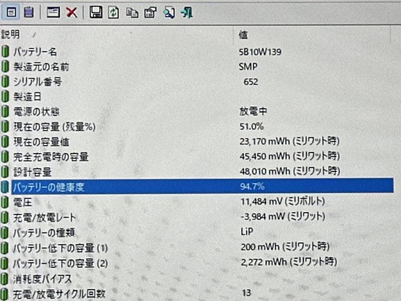 高性能 ThinkPad X13[Ryzen5 Pro(4650U)搭載