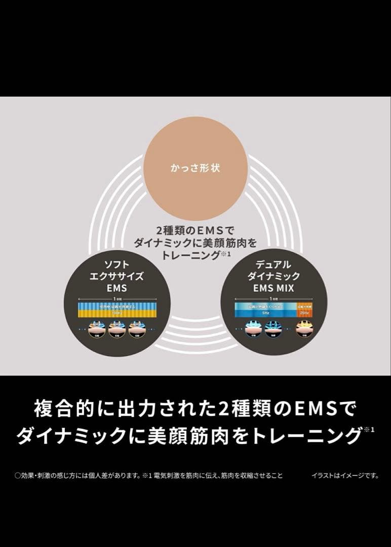 Panasonic　バイタルリフトかっさ　EH-SP86 美顔器 ダークグレー