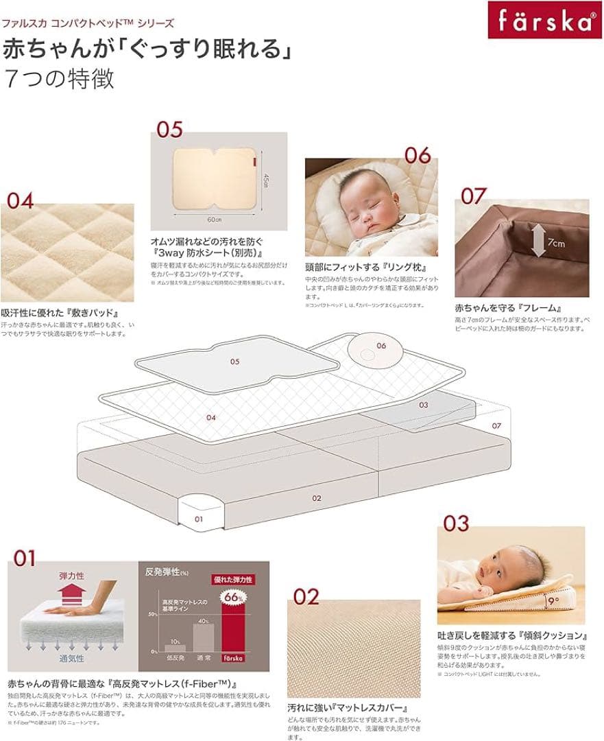 farska コンパクトベッド フィット L 9点セット　ベージュ 746071