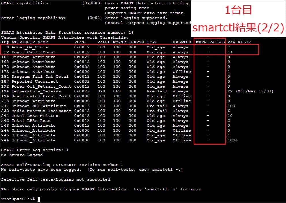 NEC Express5800/S70×2台セット