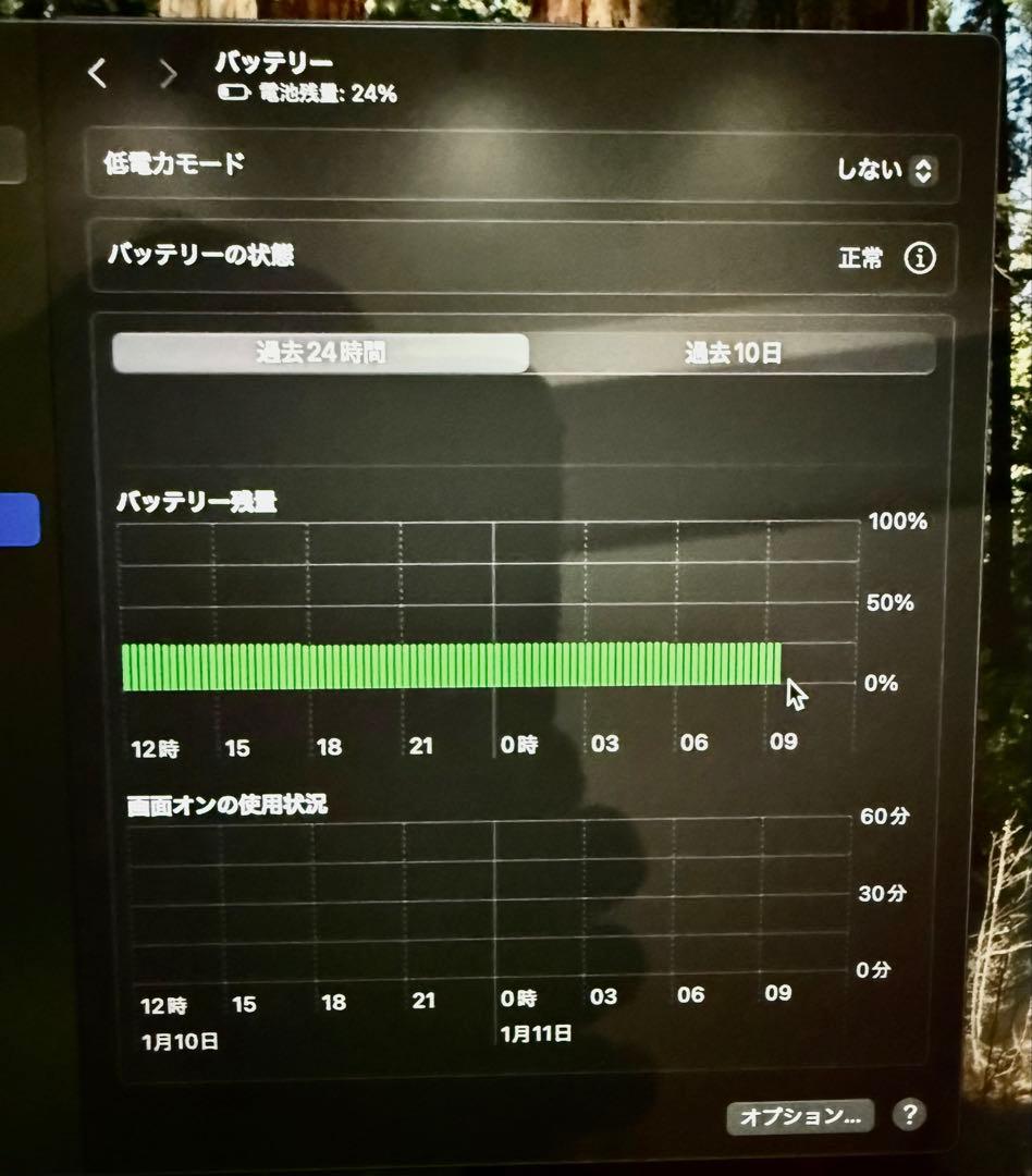 MacBook Pro M1 13インチ メモリ16GB 1TBストレージ