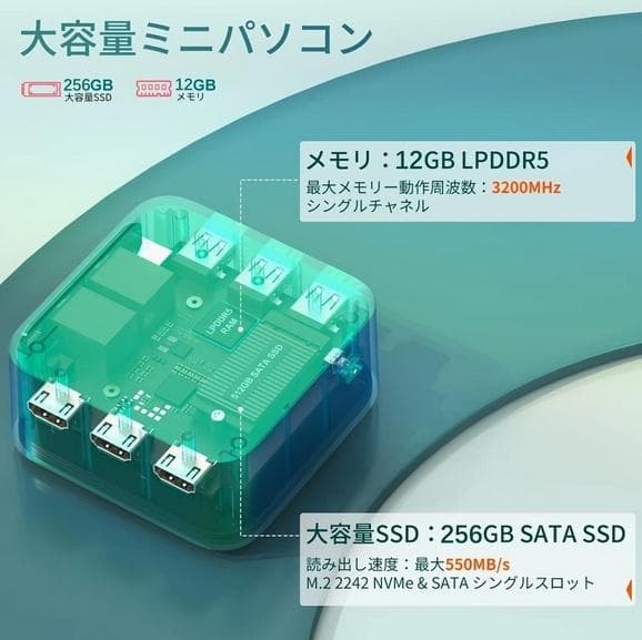 【新品】 ACEMAGIC ミニPC N100 メモリ12GB SSD256GB