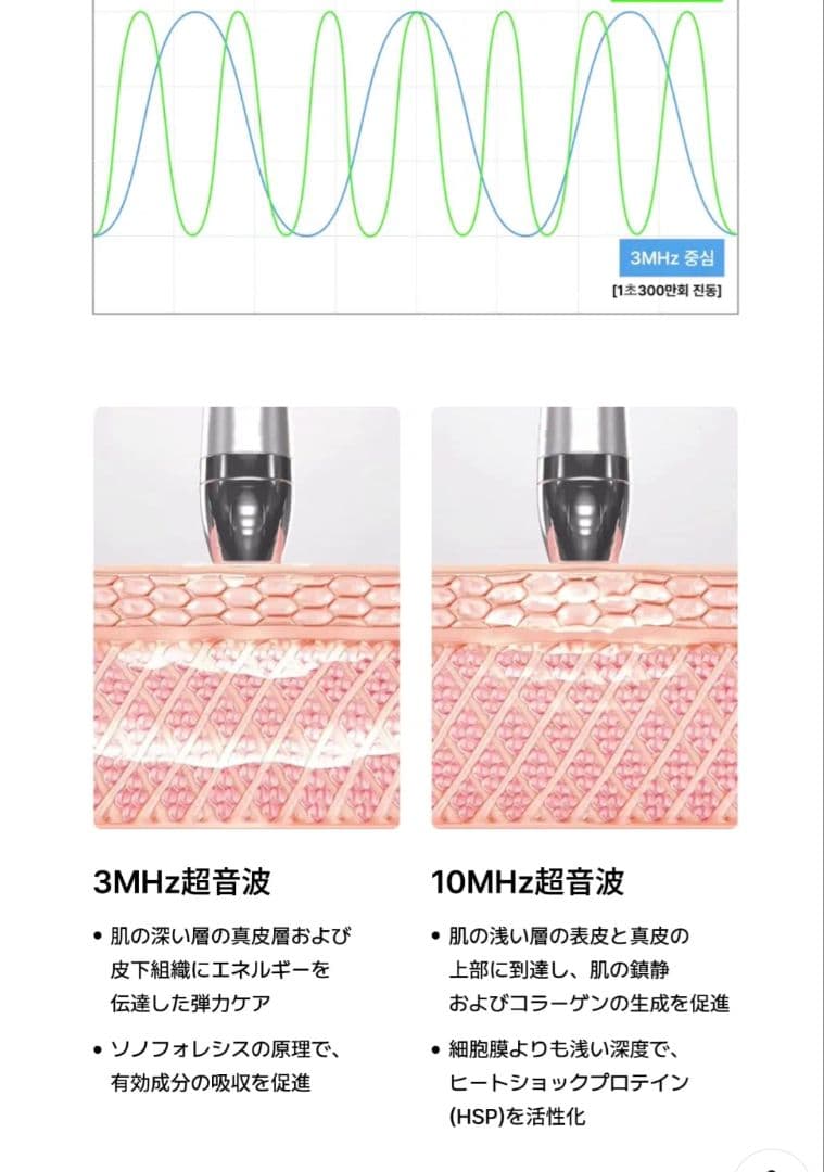 水光肌！　【プレミアムエステ体験】