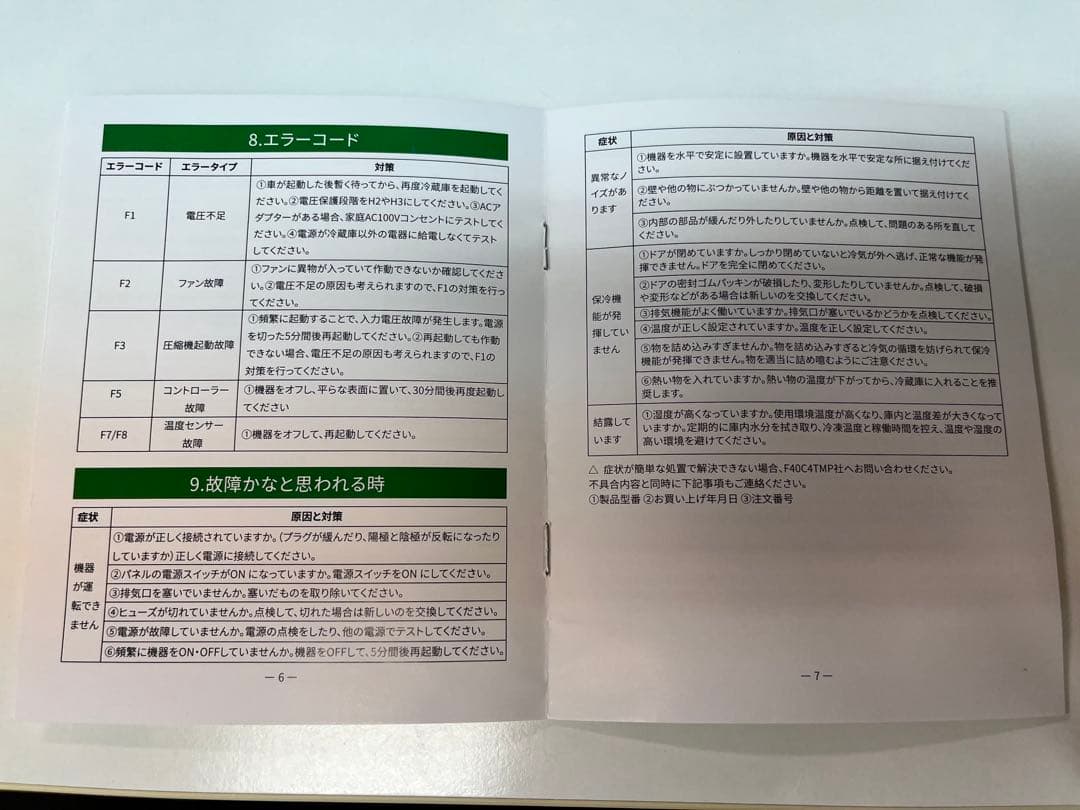 車載冷蔵庫 F40C4TMP　MINI9