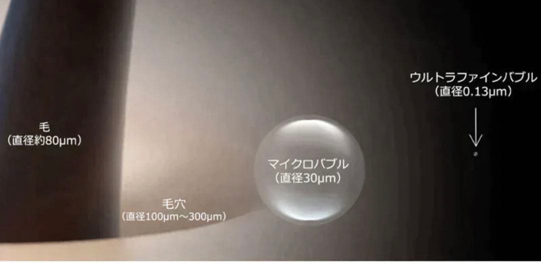 （送料無料）ミラブル　ZERO ウルトラファインンミスト