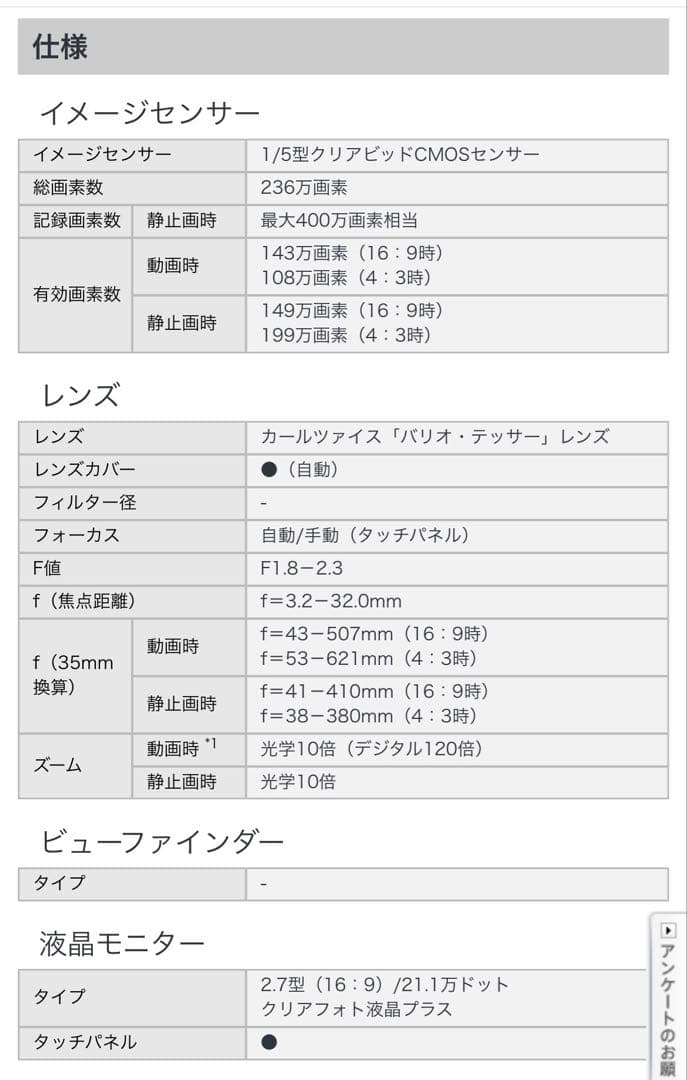 SONY ソニー　ハンディーカム　HDR-TG1