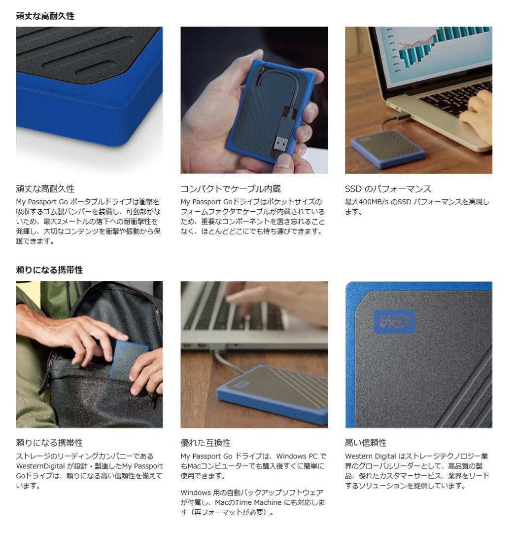 ウエスタンデジタル ポータブルSSD 2TB USB3.0　ブルー