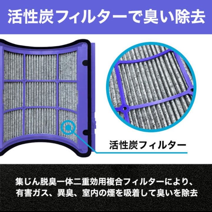 ダイソン dyson 互換 交換用フィルター HP06 TP06 HP07　2回