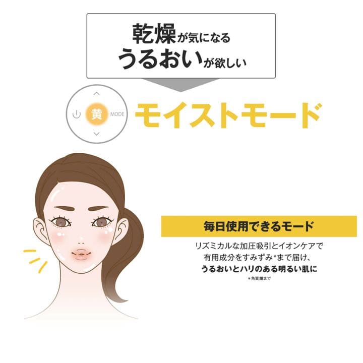 ♡新品/未使用♡ TBC加圧吸引美顔器MORELIFT