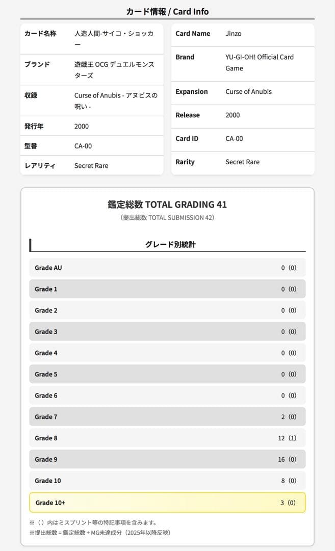 【ARS10+】人造人間 サイコ・ショッカー サイコショッカー 2期 JINZO