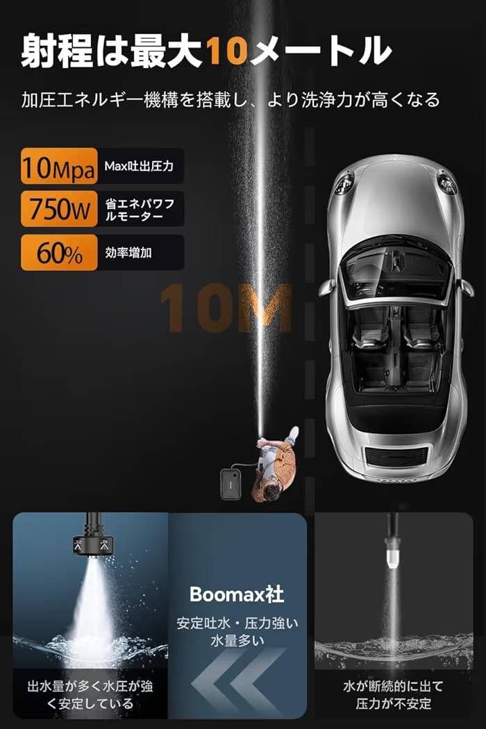 超強力！高圧洗浄機 10MPa