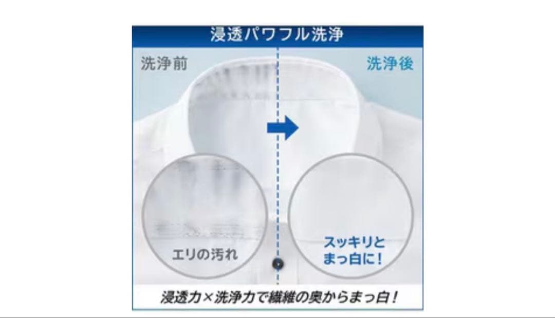 【中古】東芝洗濯機 AW-7GM1 7kg 2022年製