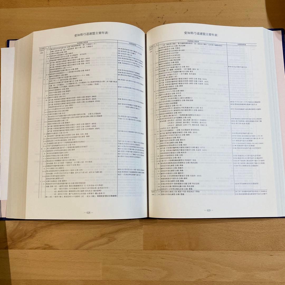 60周年記念誌　弓道のあゆみ　愛知県弓道連盟