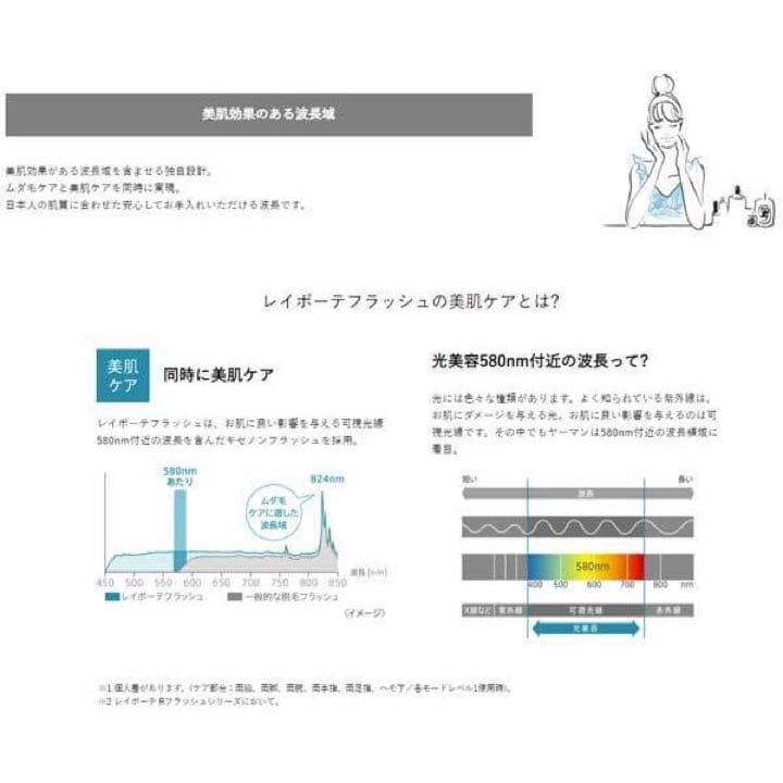 お値下げ　ヤーマンレイボーテ Go VIピンクゴールド STA-213P新品