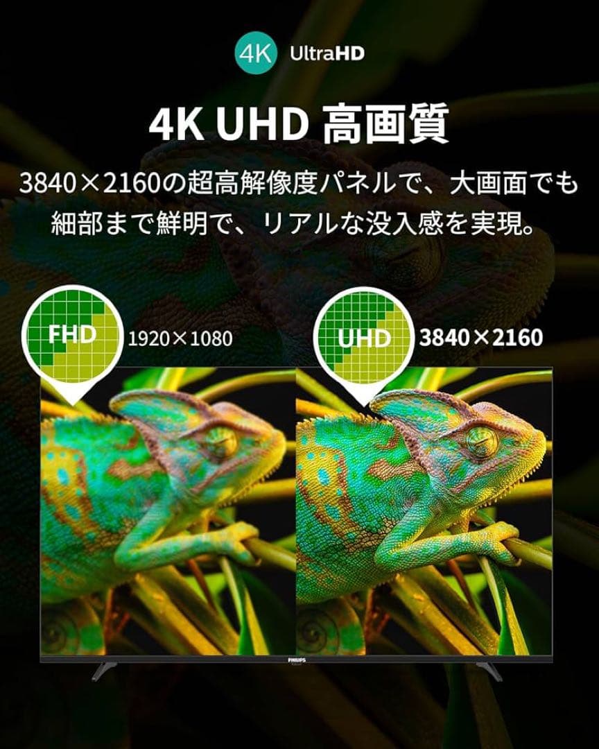 Philipsフィリップス チューナーレステレビ43V型 4K PUH7700