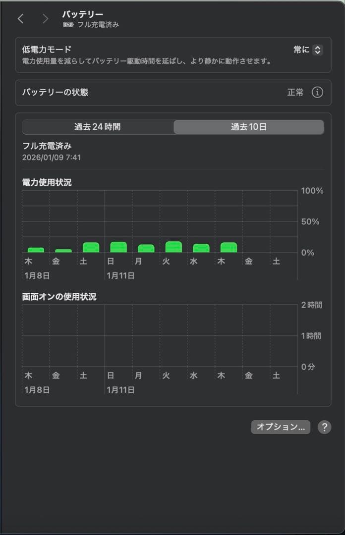 MacBook Pro 2020 メモリ32GB SSD 1TB