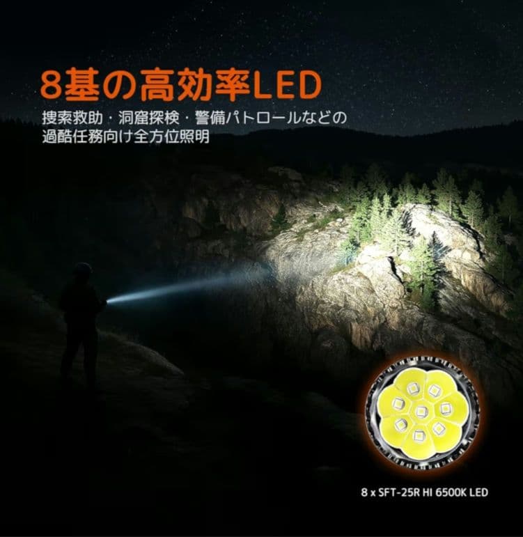 ACEBEAM X20-R デザートタン SFT-25R 6500K 8000L