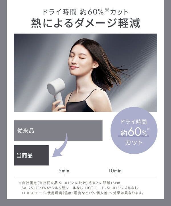 SALONIA ヘアアイロン グレー ブラシアタッチメント付き