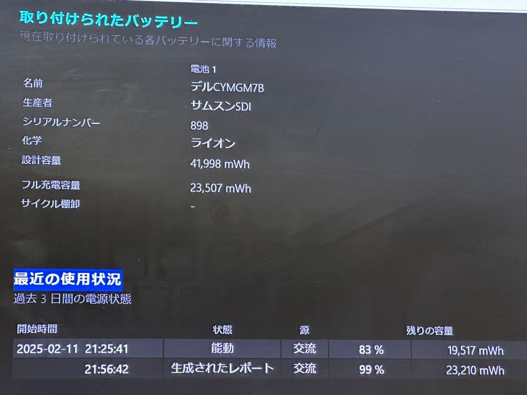 DELL Inspiron 15 5000シリーズ 15.6インチ