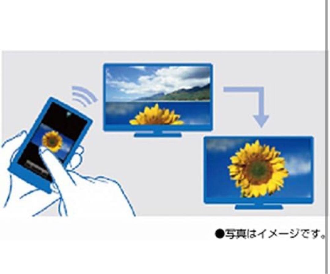 シャープ 40インチ液晶テレビ LC-40U20