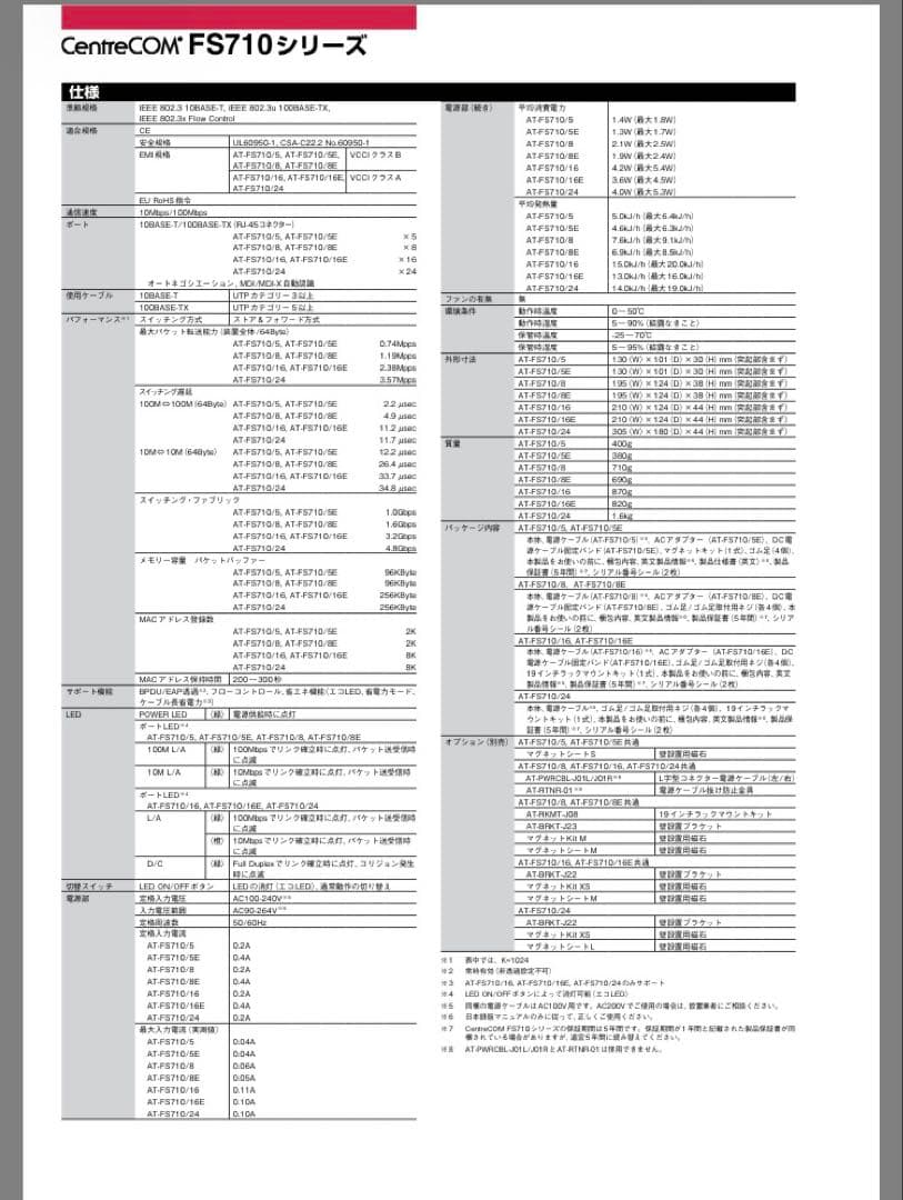 ち*と様 新品未開封Allied Telesis AT-FS710/16 スイッ