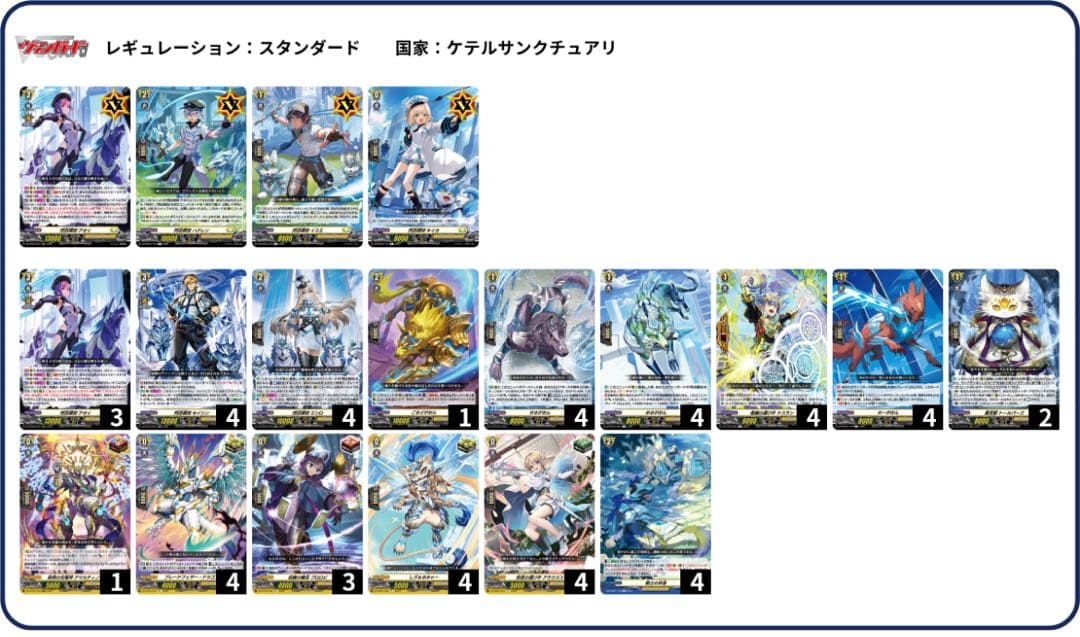 ヴァンガード ケテルサンクチュアリ　閃迅僚団　アオイ　デッキ