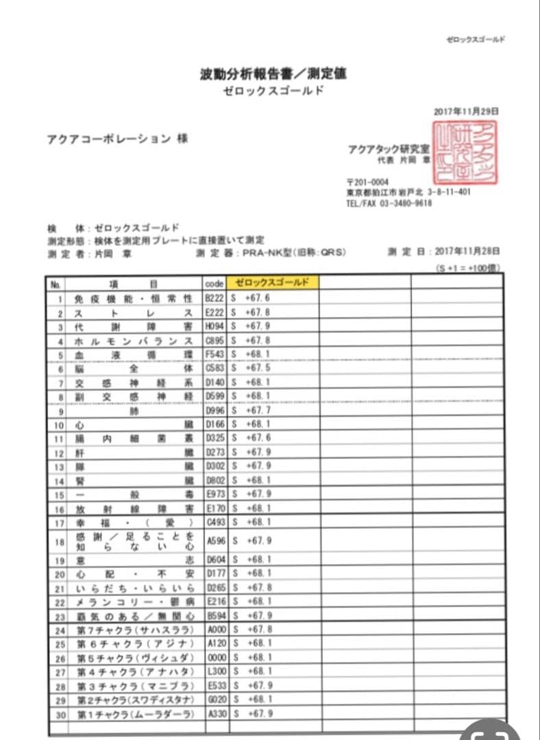 ゼロックスゴールド98㎜2枚セット宇宙エネルギーゼロ磁場パワーストーン