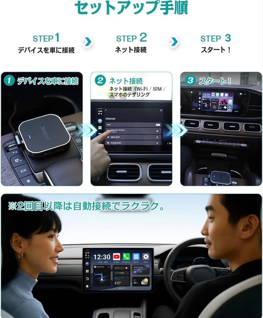 Ottocast OttoAlbox E2 本体とリモコン