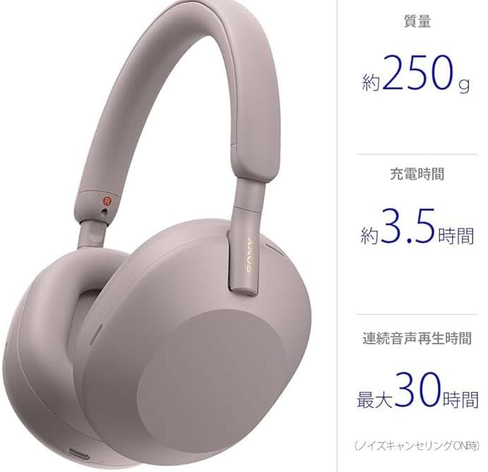 極美品 未使用　SONY WH1000XM5 PM　スモーキーピンク