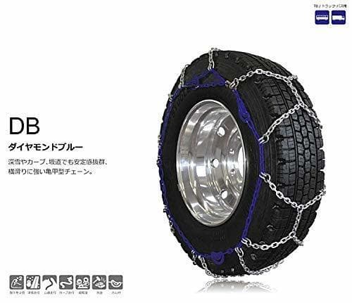 送料無料　SCC ダイヤモンドブルー【DB6780】