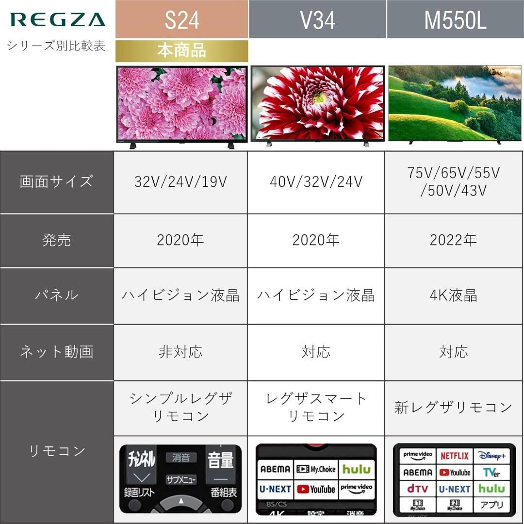 レグザ 32V型 液晶テレビ 32S24 ハイビジョン 未開封品