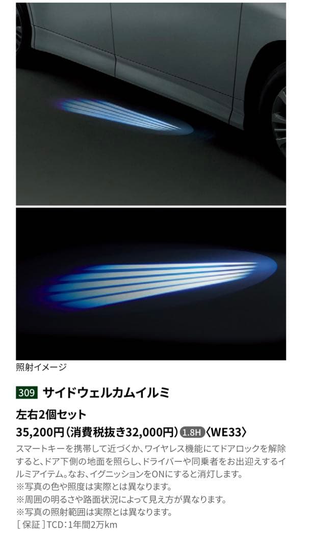 ノア　ヴォクシー　90系　モデリスタ　ウェルカムイルミ　新品　未使用