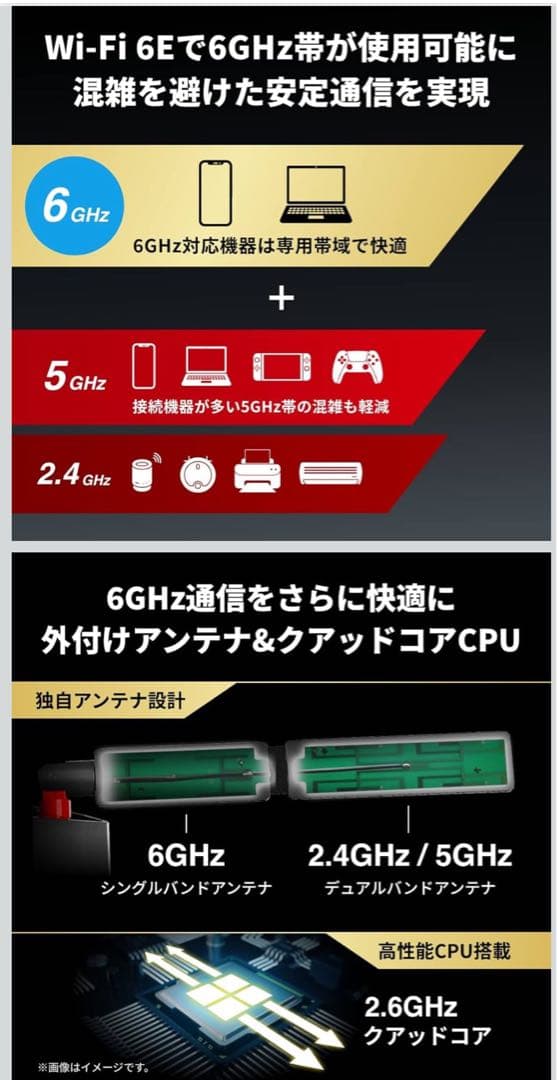 PQ085さん専用ルーター 無線 LAN WXR-11000XE12/N