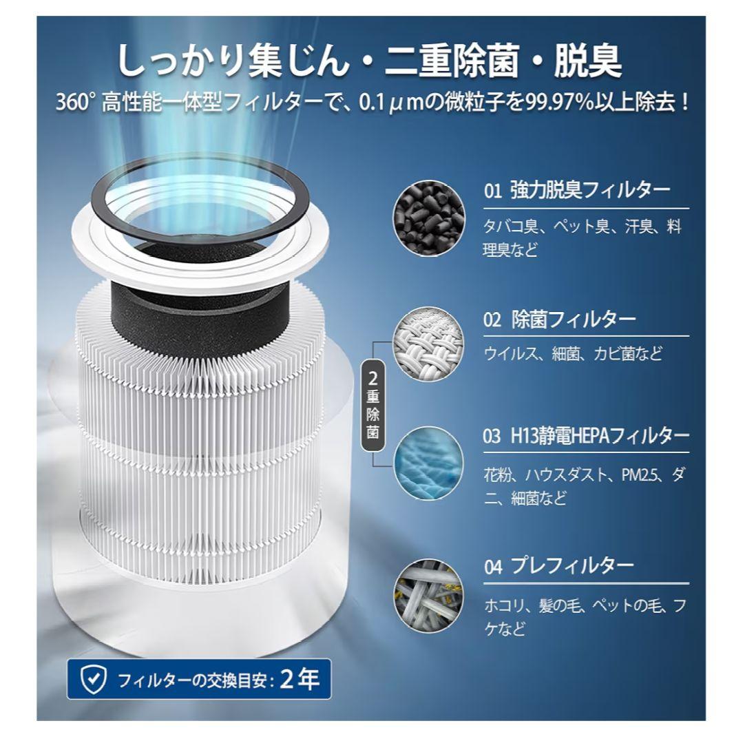 Levoit Core 300S スマートモデル 空気清浄機 レボイト