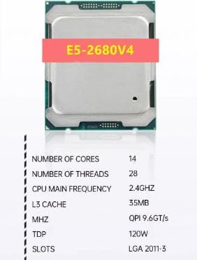 ゲーミングマザーボードキット＆Intel Xeon E5 2680 V4セット