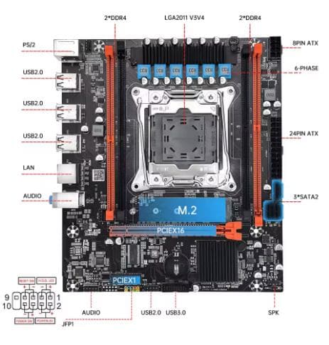 ゲーミングマザーボードキット＆Intel Xeon E5 2680 V4セット