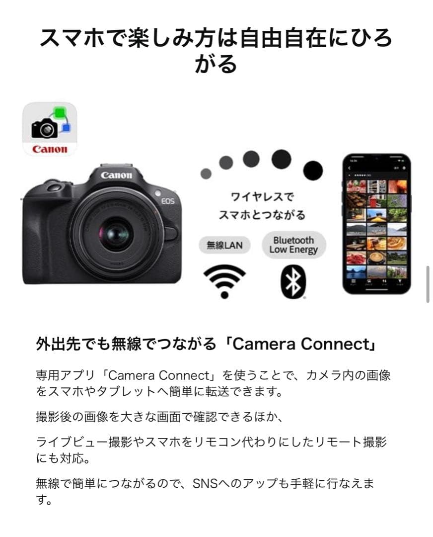 早い者勝ち 破格 新品未使用 Canon ミラーレス一眼カメラ EOS R100