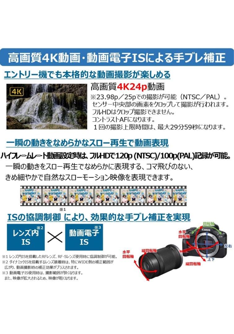 早い者勝ち 破格 新品未使用 Canon ミラーレス一眼カメラ EOS R100